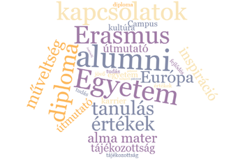 ELTE Alumni hallgatói mobilitás pályázat