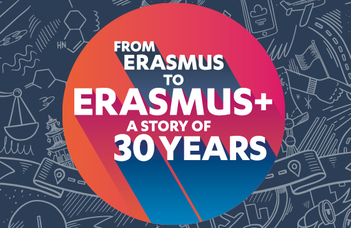 Erasmus Incoming Mobility